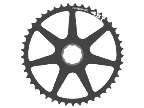 Pignone fourtyfive axevo - fourtyfive,