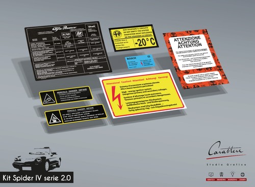 Kit adesivi alfa romeo spider - alfa,