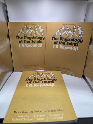 The physiology joints - the,