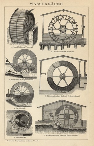 1889 stampa antica mulini - 1889,