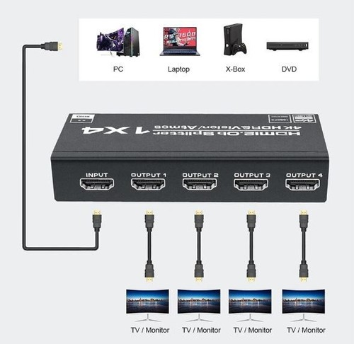 1x4 hdmi splitter - 1x4, risoluzione