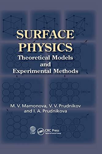 Surface physics theoretical - surface,