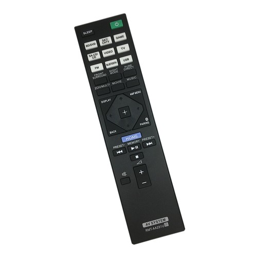 Nuovo telecomando adatto per