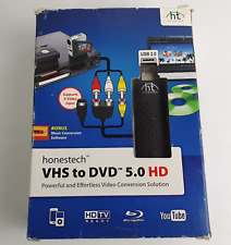 HT Honetech Soluzione di