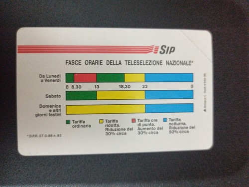 Schede telefoniche sip - schede, fasce