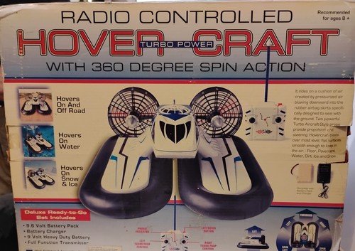 Turbo power radio controlled - turbo,