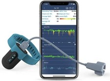 ViATOM Misuratore Saturazione Ossigeno, Monitor di Saturazione dell'Ossigeno, Bl