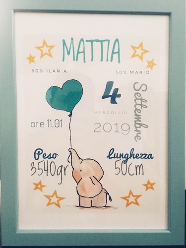 Quadri personalizzati idee - personalizzati,