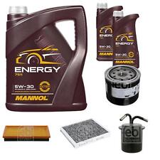 Pacchetto ispezione Febi