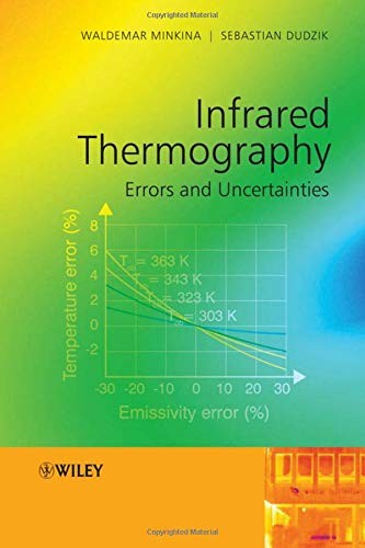 Infrared thermography errors - infrared, thermography: