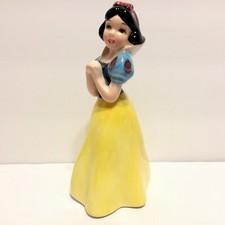 Walt Disney Productions