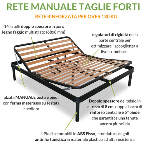 Rete doghe elettrica in - rete, a