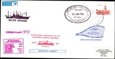 RS Africana Acustica Survey