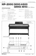 ROLAND HP-2000, HP-3000