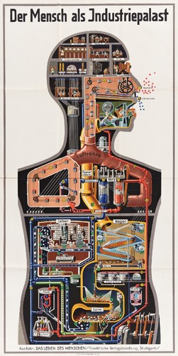 1931 fabbrica umana - la,