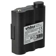 Batería para Alan Midland