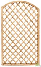 GRIGLIATO PANNELLO GRIGLIA