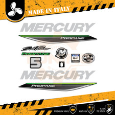 Decalcomania Adesivi Motore