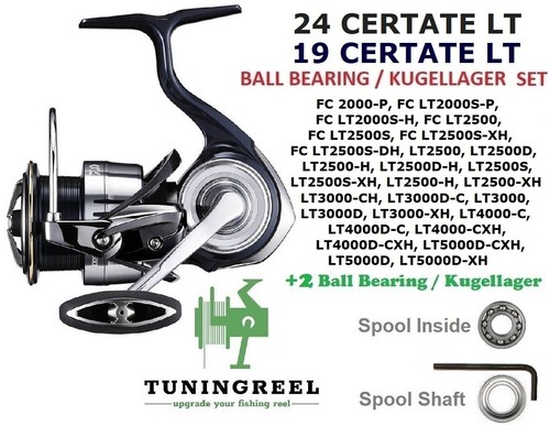Kit aggiornamento mulinello - , da