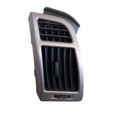 Bocchetta aria anteriore