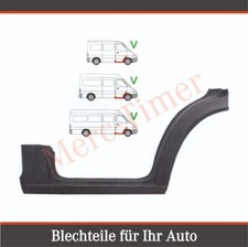 Lamiera di riparazione soglia