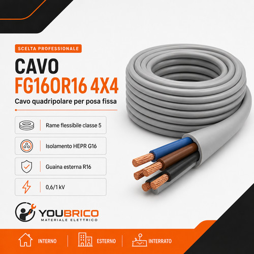 Cavo elettrico fg16or16 fg7 - fg16or16, ex