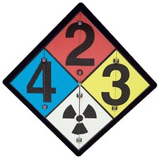 Accuform ZPF125 Insegna NFPA