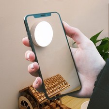 ABX Shell Patch LED Sorgente