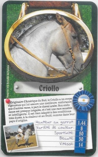Carte top trumps chevaux ou - carte,