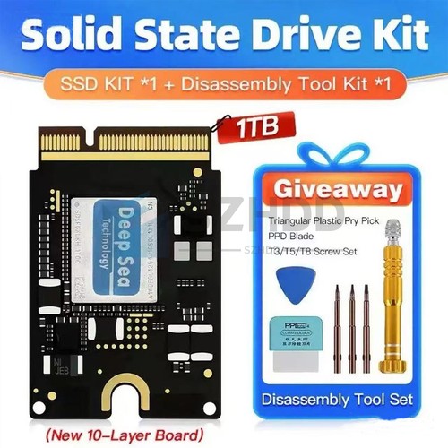 Solid state drive kit - state,