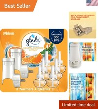 Aromatic Bliss: Glade PlugIns