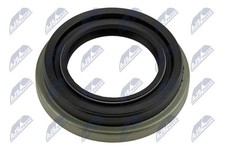 Anello tenuta, Mozzo ruota per