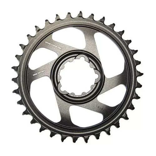 Corona sync direct mount - corona,
