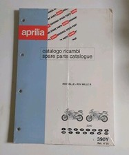 CATALOGO RICAMBI APRILIA RSV