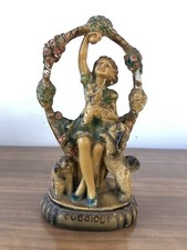 Vintage Hand Painted Chalk