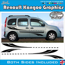 Renault Kangoo Microcamper
