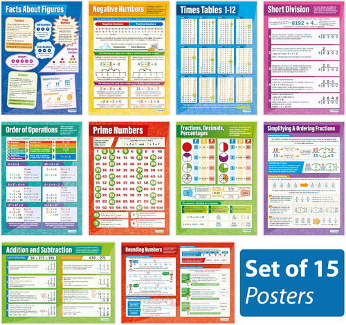 Set 15 poster per - poster,