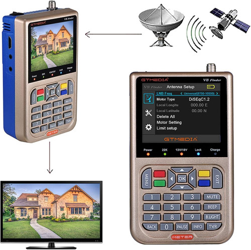 Media sat finder meter - v8,