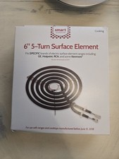 Set elemento superficie stufa