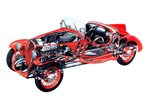 Fiat 508 balilla poster auto - 508,
