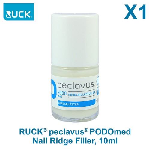 Ruck peclavus podomed - peclavus, ridge