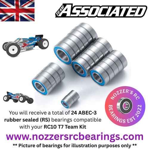 Team associated rc10 - rc10,