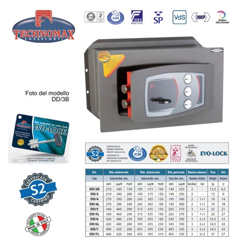 Cassaforte 21x34x20 hxlxp - dd/3,