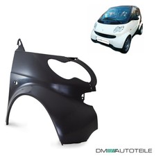 Parafango anteriore destro con