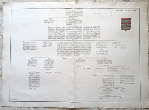 Aaa396 araldica blasone - aaa396-araldica-blasone, ed