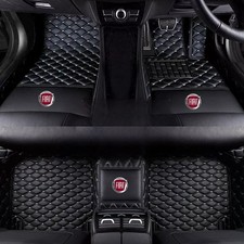 Per Fiat Tutte le Serie