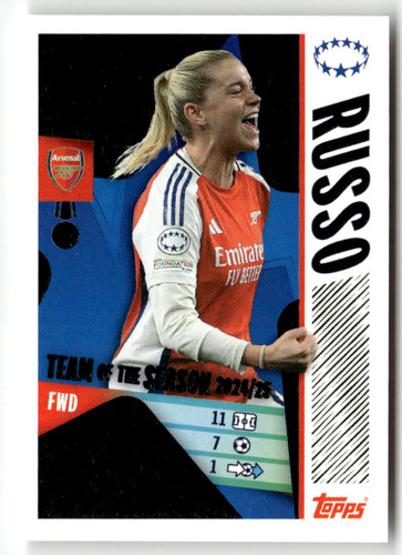 Adesivo topps champions league - topps,