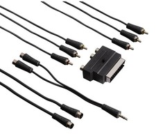 Hama Set Attacco Audio/Video