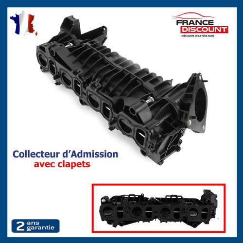 Collecteur admission prévu - d'admission,