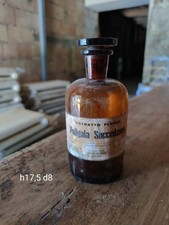 Antica bottiglia bottiglietta